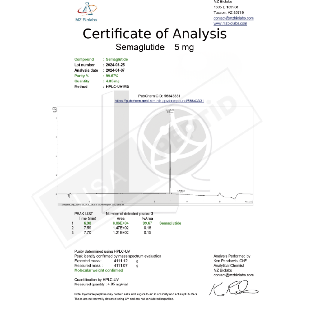 Semaglutide