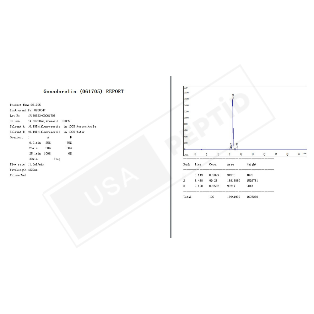 Gonadorelin