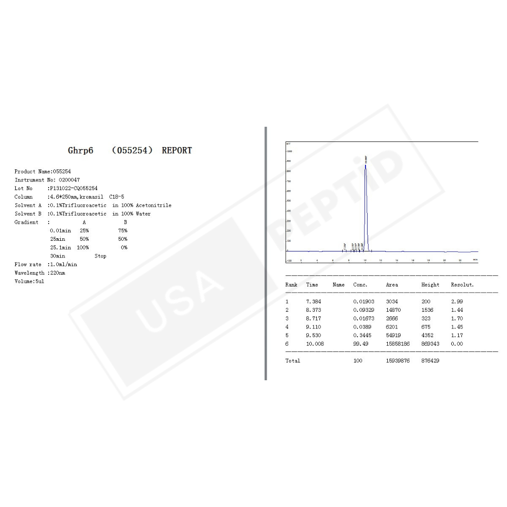 Ghrp - 6