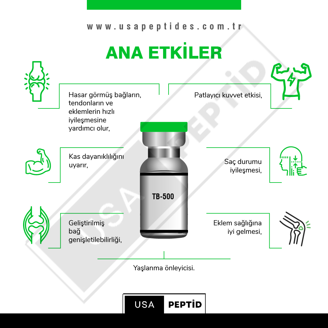 TB-500 General Brief Overview